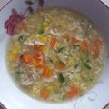 Cooksnap dari Siti Khodijah Lubis untuk resep Chinese Chicken and Sweet Corn Soup