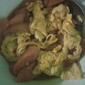 Cooksnap dari Lulu Adriaty untuk resep Orak arik sosis telur saos tiram (ala anak kos)