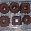 Cooksnap dari deti lolita untuk resep Bolu kukus coklat mini 👌😋