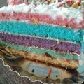 Cooksnap dari ridi salasiah untuk resep Rainbow cake panggang