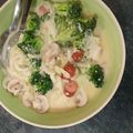 Cooksnap dari Aulia Nadira untuk resep Spinach & Brokoli Creamy Mushroom