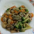 Cooksnap dari Ayu Lestari untuk resep Cah brokoli jamur merang