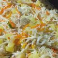 Cooksnap dari Emi Fujiawati untuk resep Isian Panada Sayur / Lumpia / Jalkot