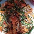 Cooksnap dari Tsabit Petir al ransi untuk resep Urap sayur gak gampang basi
