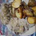 El cooksnap de Lulylauno cuando hizo Tapa de asado con champiñones y crema.