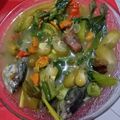 Cooksnap dari Bunda Dewi untuk resep Pindang ikan kembung mata belo 🐟