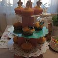 Anda Anita_3 Cooksnap-ja, amikor elkészítette a(z) Elronthatatlan muffin receptet.