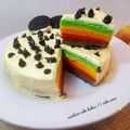 Cooksnap dari azkafairuz (dapurhits) untuk resep Rainbow cake 3 telur