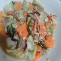 Cooksnap dari Oktaviantyreni untuk resep 109. Capcay Sayuran Aroma Jahe + Lada
