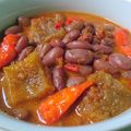 Cooksnap dari indah untuk resep Sayur Krecek+Kacang Merah