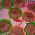 Cooksnap dari Rhie Yati untuk resep Bolu kukus pandan (Tepung Beras)