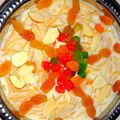 Neeta kamble का कुकस्नैप जब उन्होंने मीठी सेवई (meethi sewai recipe in Hindi) बनाया था।