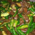 Cooksnap dari Mimin Suminarsih untuk resep Daging Cabe Ijo