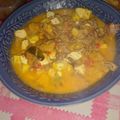 Cooksnap dari Alenina Fajrianti untuk resep Sambal krecek kerupuk kulit + tahu