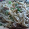 Peanut Butta's cooksnap of when they made Grilled Chicken & Broccoli Alfredo.