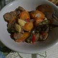 Cooksnap dari Maia Astrina untuk resep Tumis jagung muda wortel bakso