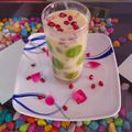 Harsha Solanki का कुकस्नैप जब उन्होंने फ्रूट क्रीम डिलाइट(fruit cream delight recipe in hindi) बनाया था।