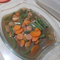 Cooksnap dari eva meylani untuk resep Brambang Salam