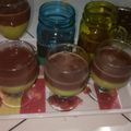 Cooksnap dari Kurnia Syukron untuk resep Puding Lapis Alpukat Cokelat