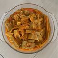 Cooksnap dari Kimii untuk resep Gulai nangka padang (#pr_recookmasakanpedas)