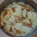 Cooksnap dari Atik Solihatin untuk resep Puding Roti Tawar Kukus