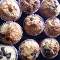 Cooksnap dari Ozil Sakha untuk resep Muffin pisang kepok