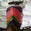 Cooksnap dari Aan Dhabita untuk resep Rainbow cake (kukus)