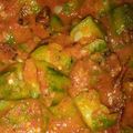 Cooksnap dari Neti Pink Pink untuk resep Sayur oyong sambal teri nonMSG
