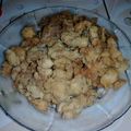 Cooksnap dari Alvaro Tristan untuk resep Crispy Chicken Popcorn (ayam popcorn crispy)