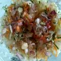 Cooksnap dari bSd untuk resep Sambel matah