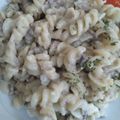 Cooksnap dari Sarah Fadillah untuk resep Creamy Fusilli Sausage