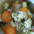 Cooksnap dari Rita Anjani untuk resep 02. Sup tetelan ayam