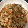 Cooksnap dari Femmy untuk resep Chicken Yakiniku ala Hokben