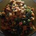 Cooksnap dari Nuke Avianti untuk resep Oncom tumis pedass