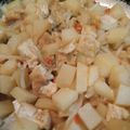 Cooksnap dari Cindy Amalia untuk resep Tumis kentang Banjarnegara