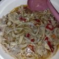 Cooksnap dari Suadah Marginurahman untuk resep Cah jamur tiram