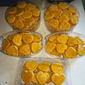 Cooksnap dari Asih Widianti untuk resep Kue kacang#BikinRamadhanBerkesan