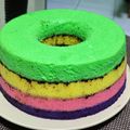 Cooksnap dari Asih Kami untuk resep Bolu Kukus Putih Telur