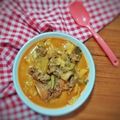 Cooksnap dari Delicia Kitchen untuk resep Tongseng Sapi