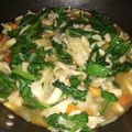 Cooksnap dari Farhana Saraswati untuk resep Sawi Jamur Kuah