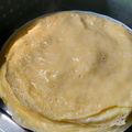 Cooksnap dari Ana Setiawan untuk resep 32. Resep kulit risol anti sobek, lembut, ekonomis takaran sendok