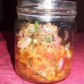 Cooksnap dari Frieska Arianty Firdaus untuk resep Sambal Matah Endeus Pol (Tahan Seminggu)