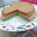 Cooksnap dari Iwan Sutisna untuk resep Bolu Kukus Putih Telur Lembut