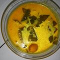 Cooksnap dari fadliyah fadliyah untuk resep Sayur asli betawi (bekasem)