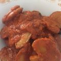Cooksnap dari Dini Harsely untuk resep Semur Jengkol Pedas