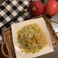 i❤️beauty 愛料理 的 清炒佛手瓜 cooksnap