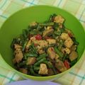 Cooksnap dari Syerli Nurdiana untuk resep Oseng/tumis tempe cah kacang panjang pedas