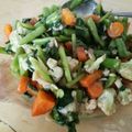 Cooksnap dari Nyim2's kitchen untuk resep Capcay Goreng sederhana ala mama Dave