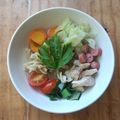Cooksnap dari Ria Mamanya Tata untuk resep Sop Manten Solo (Sop Ayam)