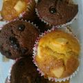 Cooksnap dari Novia Early untuk resep Muffin vanilla